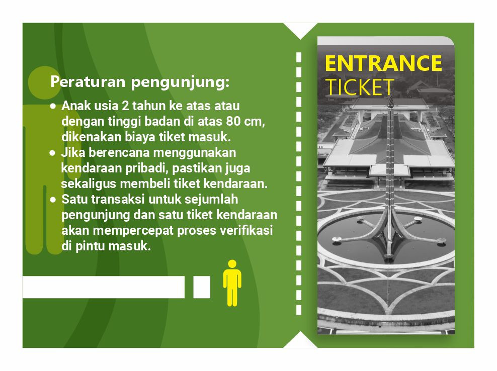 Tiket Masuk TMII